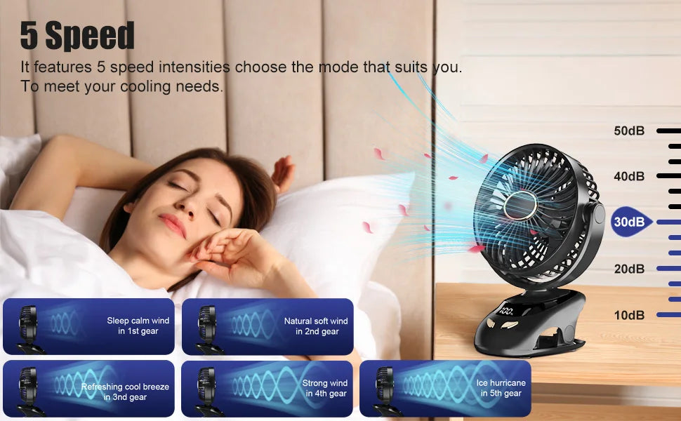 Ventilador con Clip Portátil para Escritorio y Cama