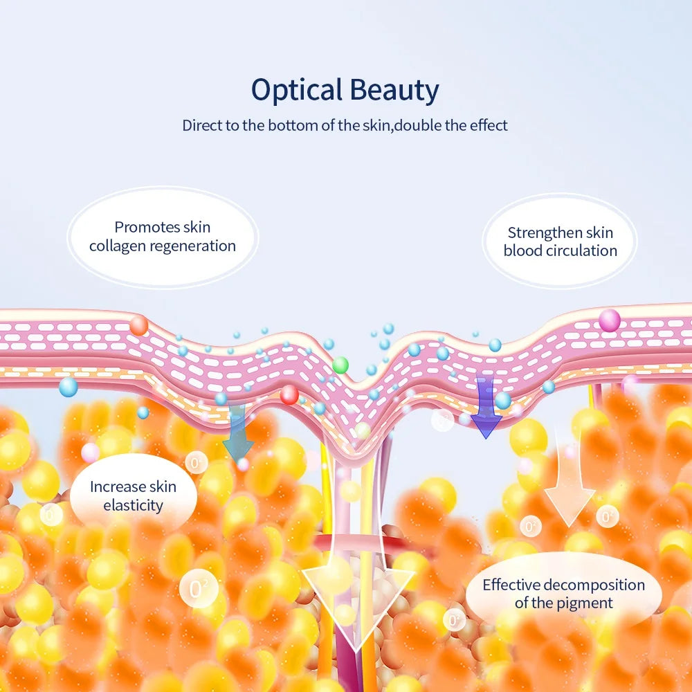 Máscara LED inalámbrica, máscara facial LED de 7 colores, máquina de máscara de belleza para rejuvenecimiento antienvejecimiento reafirmante de la piel con fotones