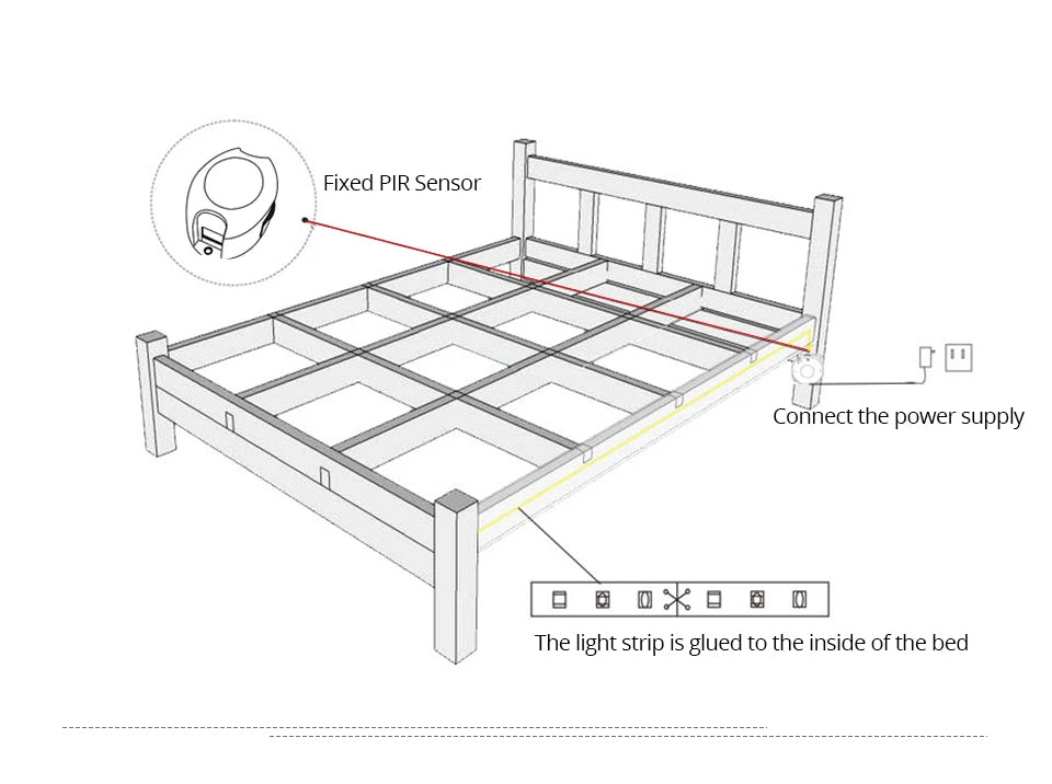 Tira LED con Sensor de Movimiento PIR para Armario