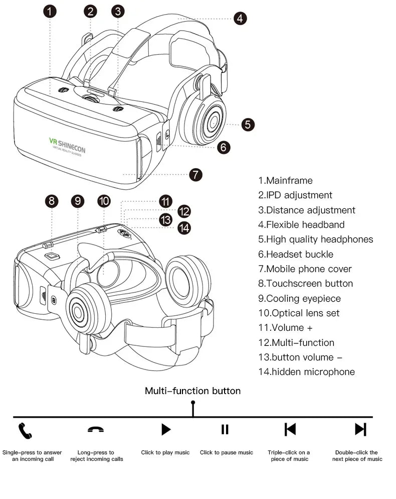 Viar 3D gafas de realidad Virtual VR auriculares casco dispositivos lentes gafas inteligentes para teléfono inteligente Realidade juego móvil Hedset