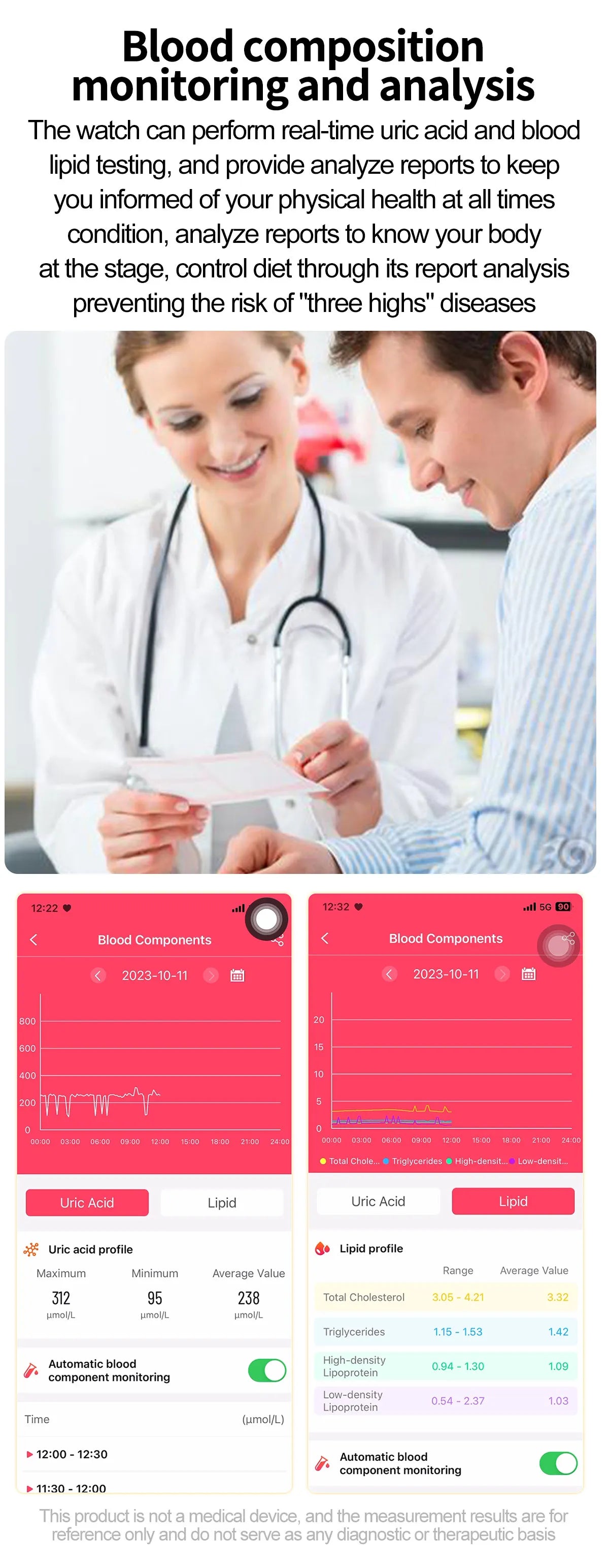 Reloj Inteligente con Diagnóstico AI para Mujer