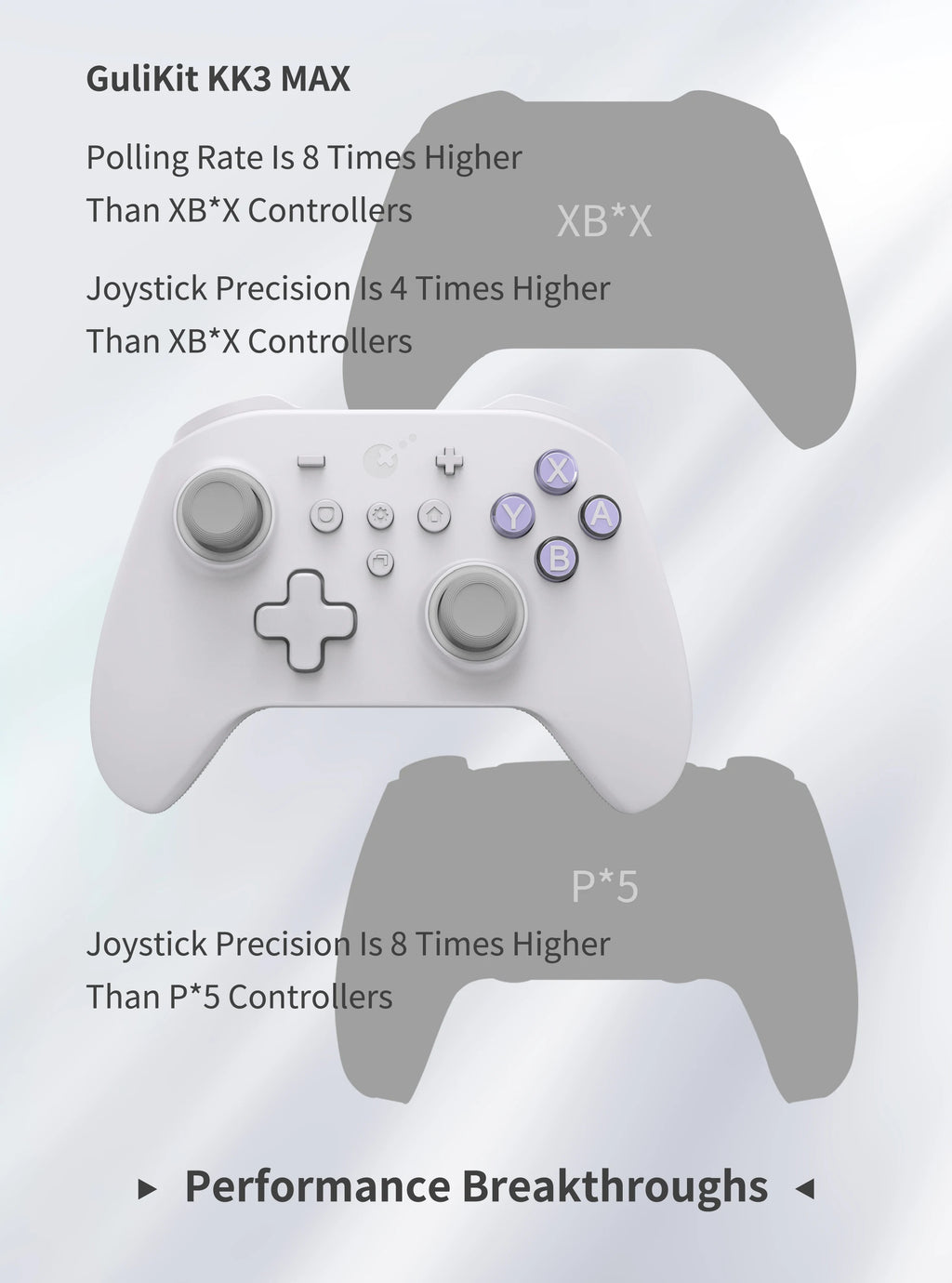 GuliKit-mando KK3 MAX NS39 KingKong 3, Gamepad con efecto Hall, Joysticks y disparadores para Windows, Nintendo Switch, Android e iOS