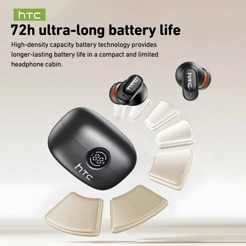 Auriculares HTC NE79 con Traducción en Tiempo Real, Bluetooth, Música HiFi, Llamadas HD, Reducción de Ruido, Auriculares Inalámbricos con Pantalla LED y Micrófono