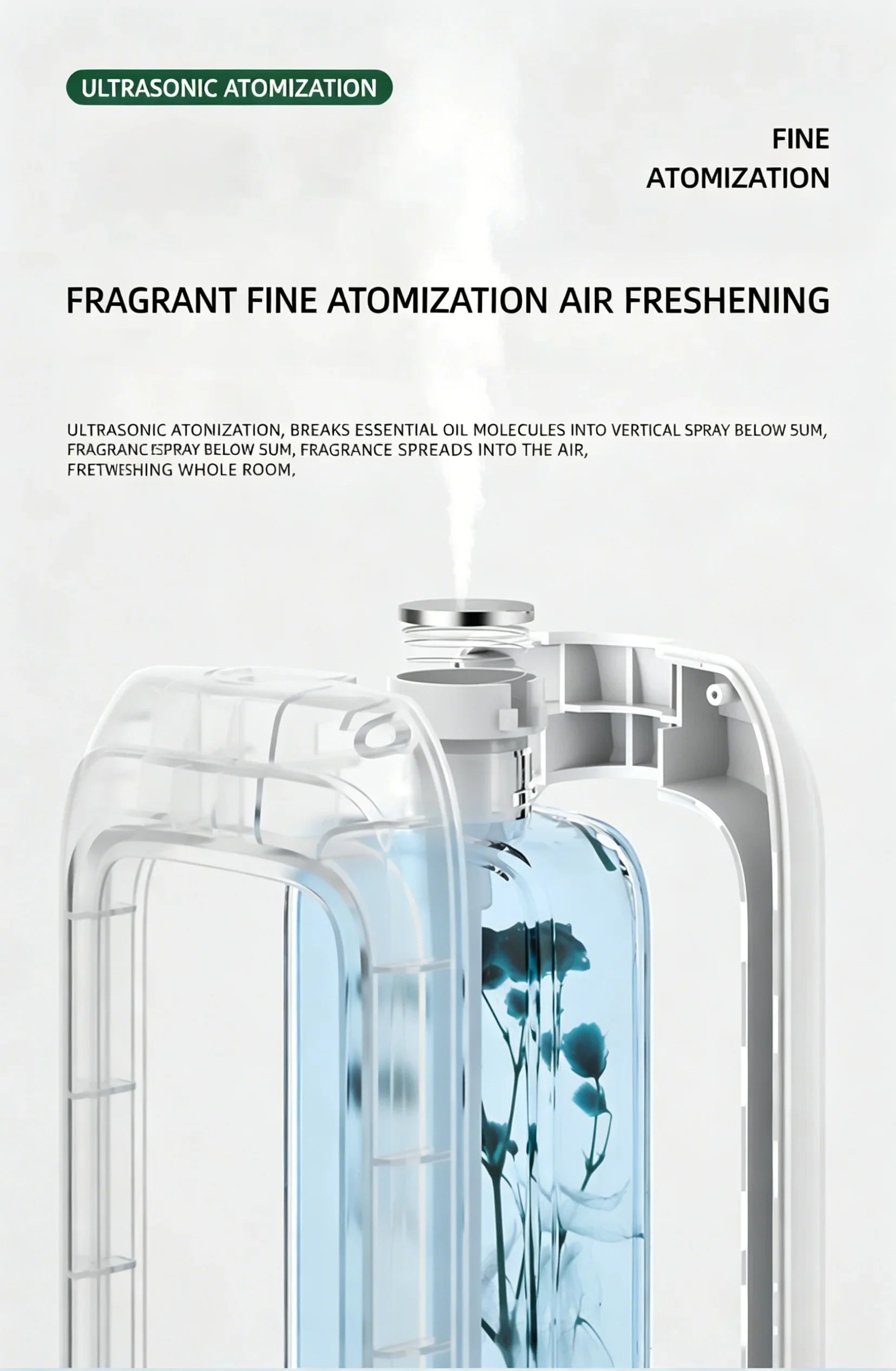 Difusor de Aroma Automático con 6 Modos para Hogar, Hotel y Baño