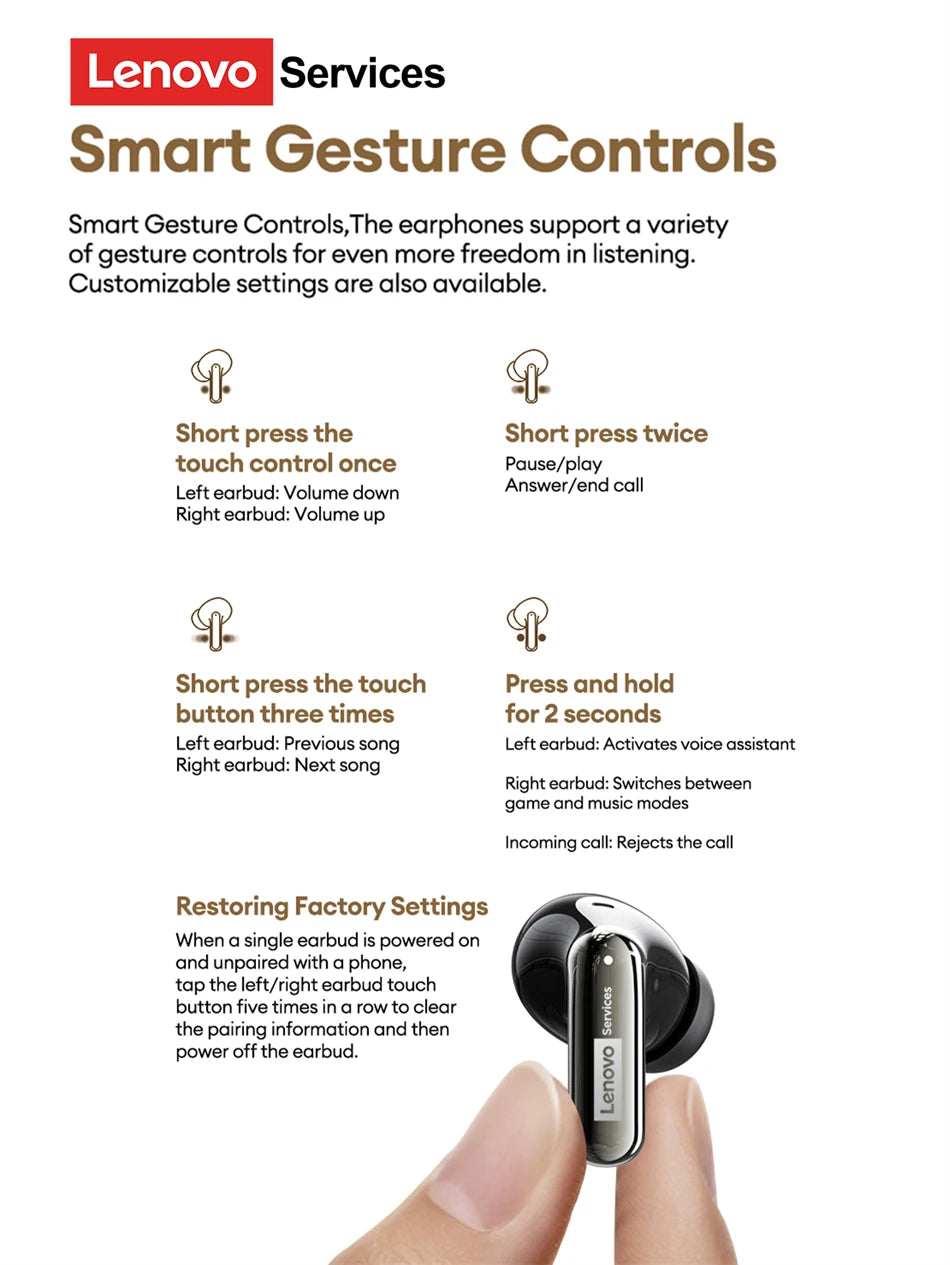 Auriculares Lenovo LE208 TWS Bluetooth 6.0 con ENC Inalámbricos