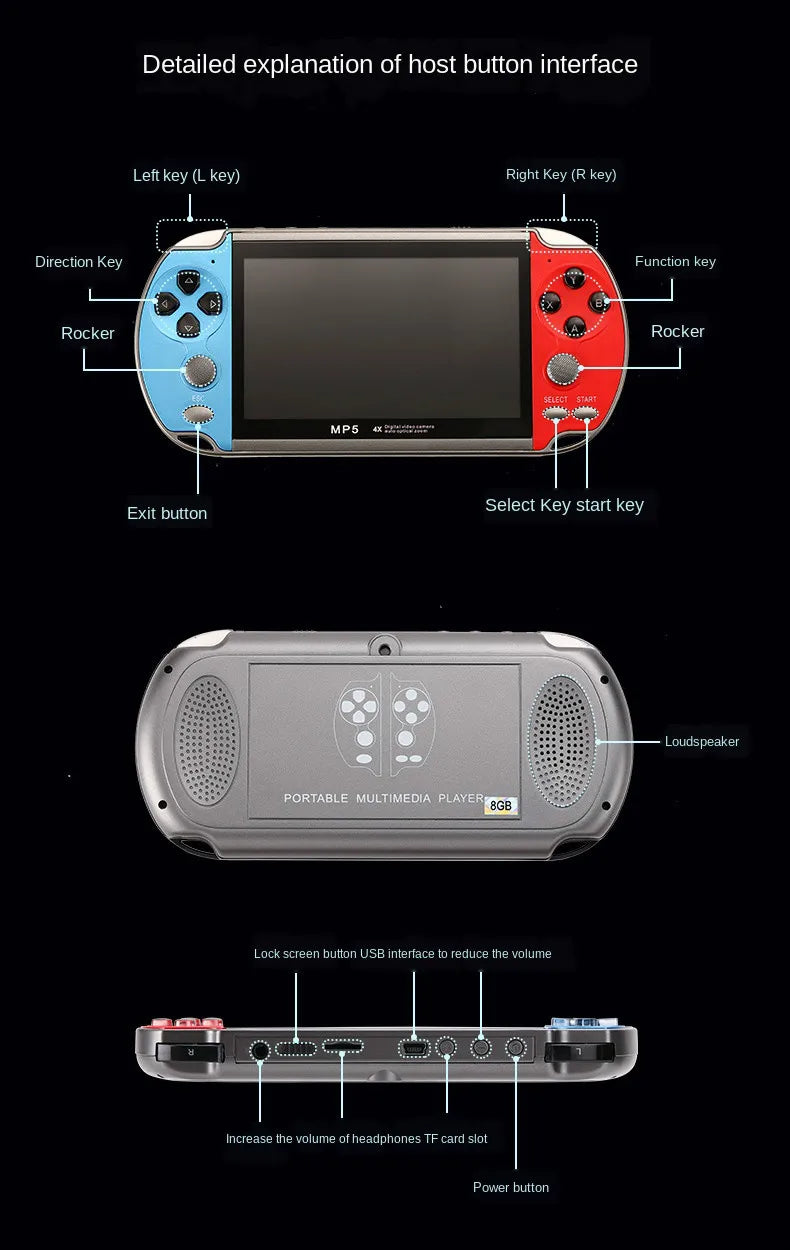 Consola Retro Portátil X7 — 10.000 Juegos y Pantalla 4.3"
