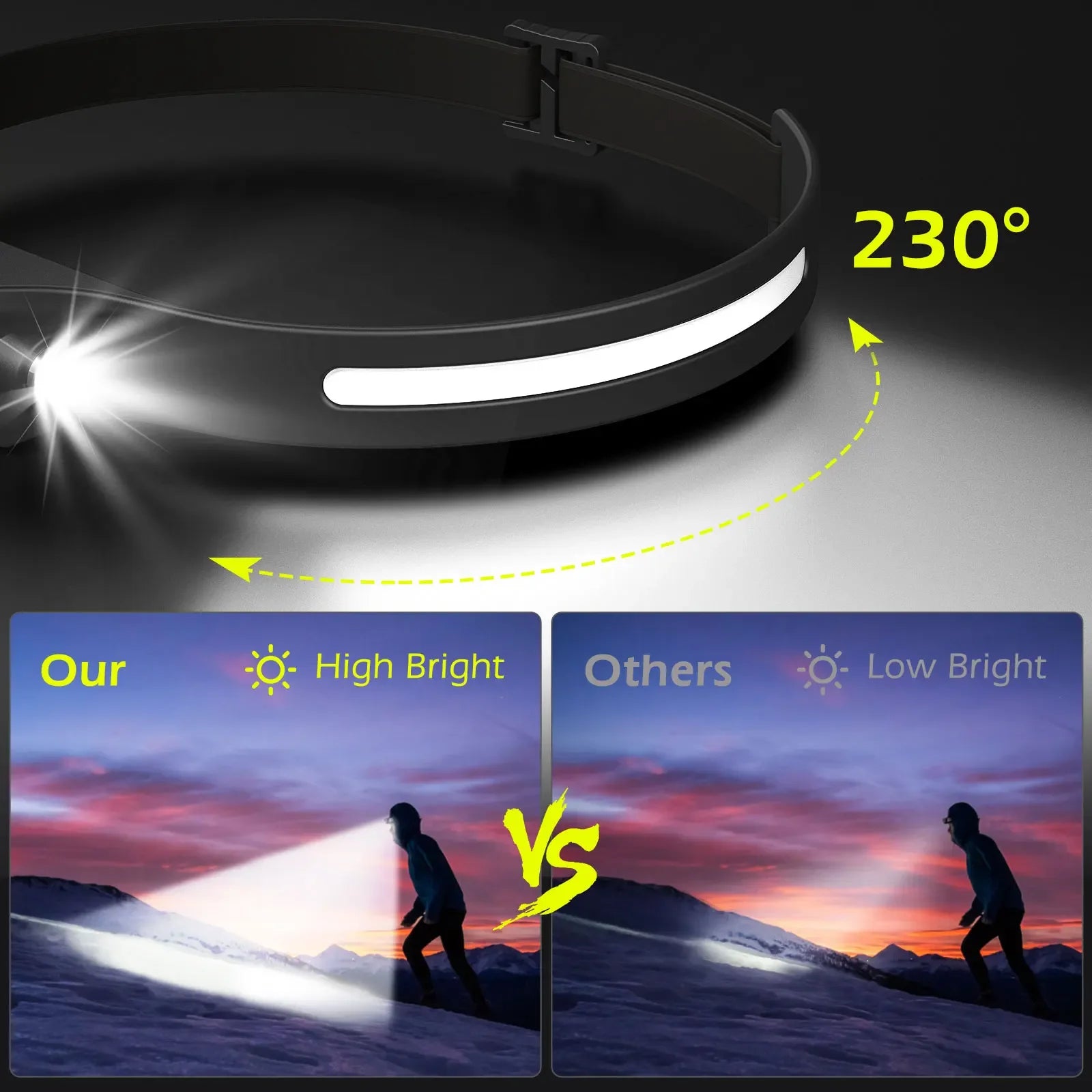 Linterna Frontal LED Recargable USB con Sensor para Camping y Pesca