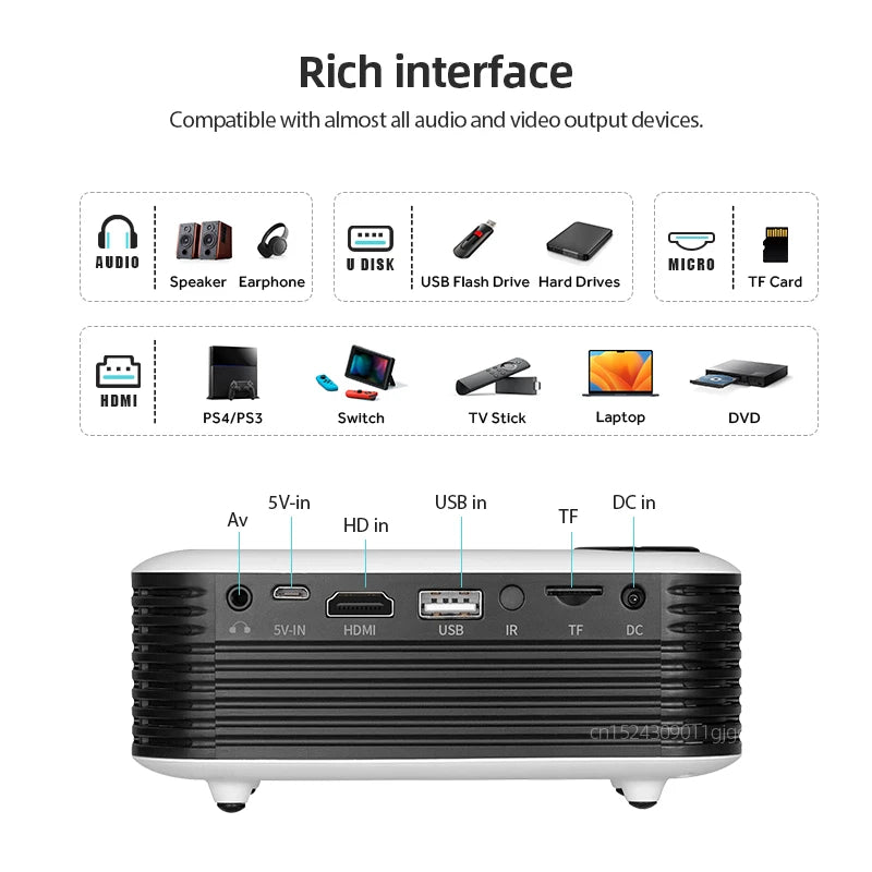 Mini proyector AUN A2000 LED, compatible con 1080P Full HD y 4K