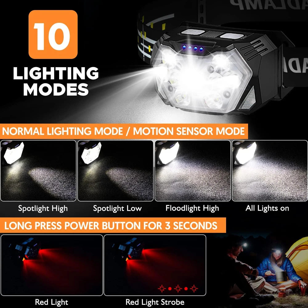 Linterna frontal 9 LED recargable USB con sensor movimiento