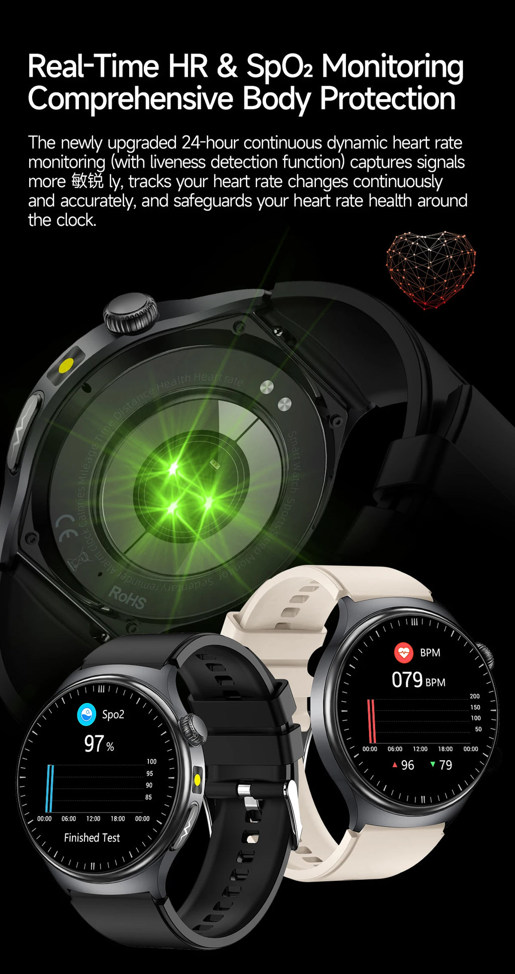 Reloj Inteligente con ECG, Grasa Corporal y Presión Arterial AMOLED