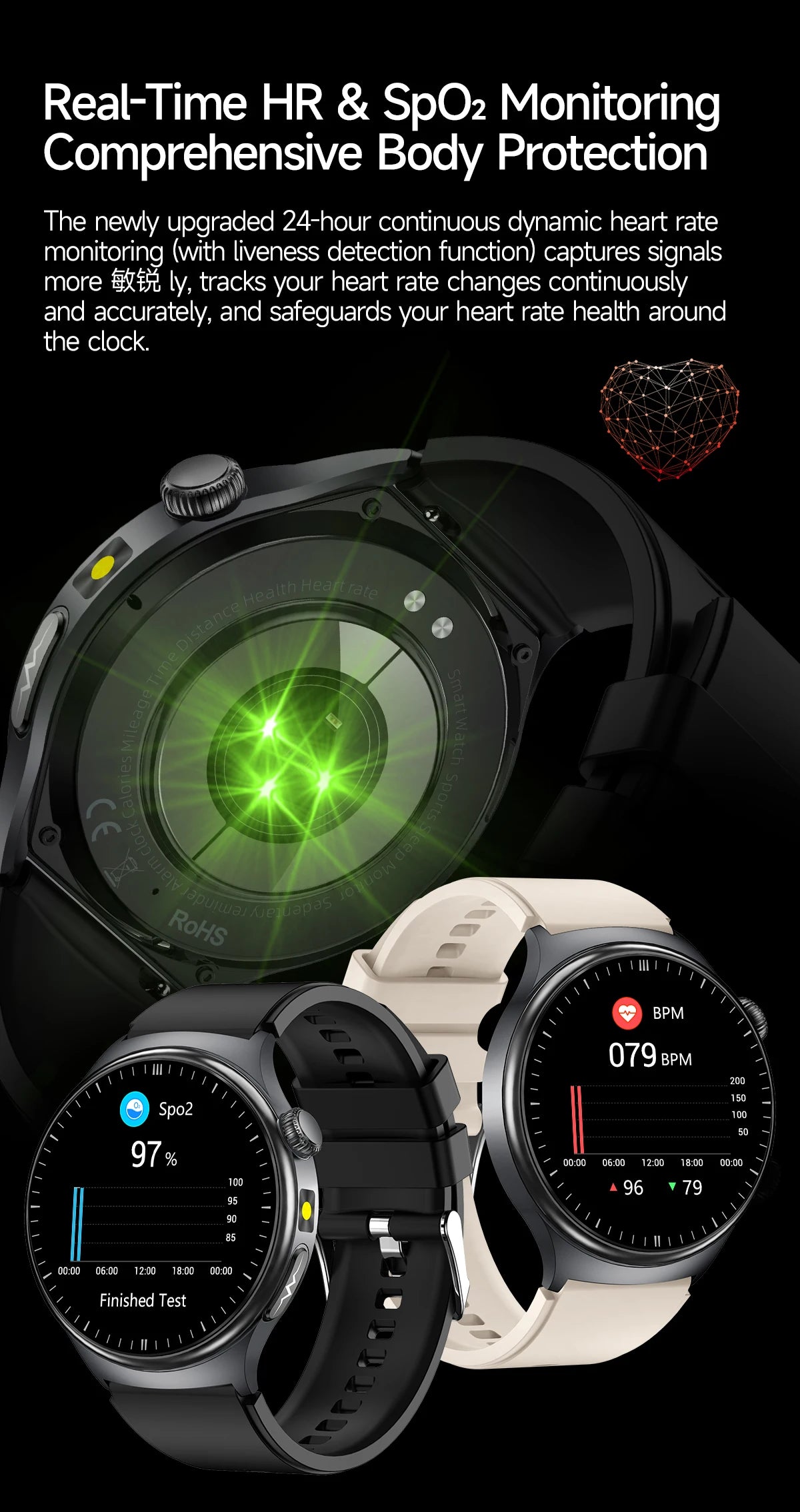 Reloj Inteligente con ECG, Grasa Corporal y Presión Arterial AMOLED