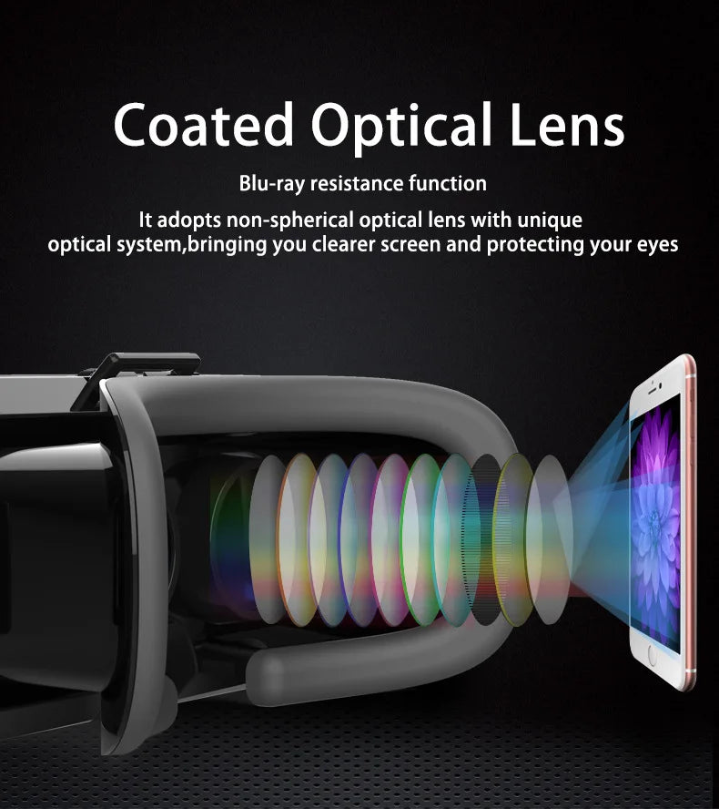 Shinecon-gafas de realidad Virtual Viar 3D VR, dispositivo, lentes para casco, auriculares, gafas inteligentes para teléfono inteligente, Realidade móvil