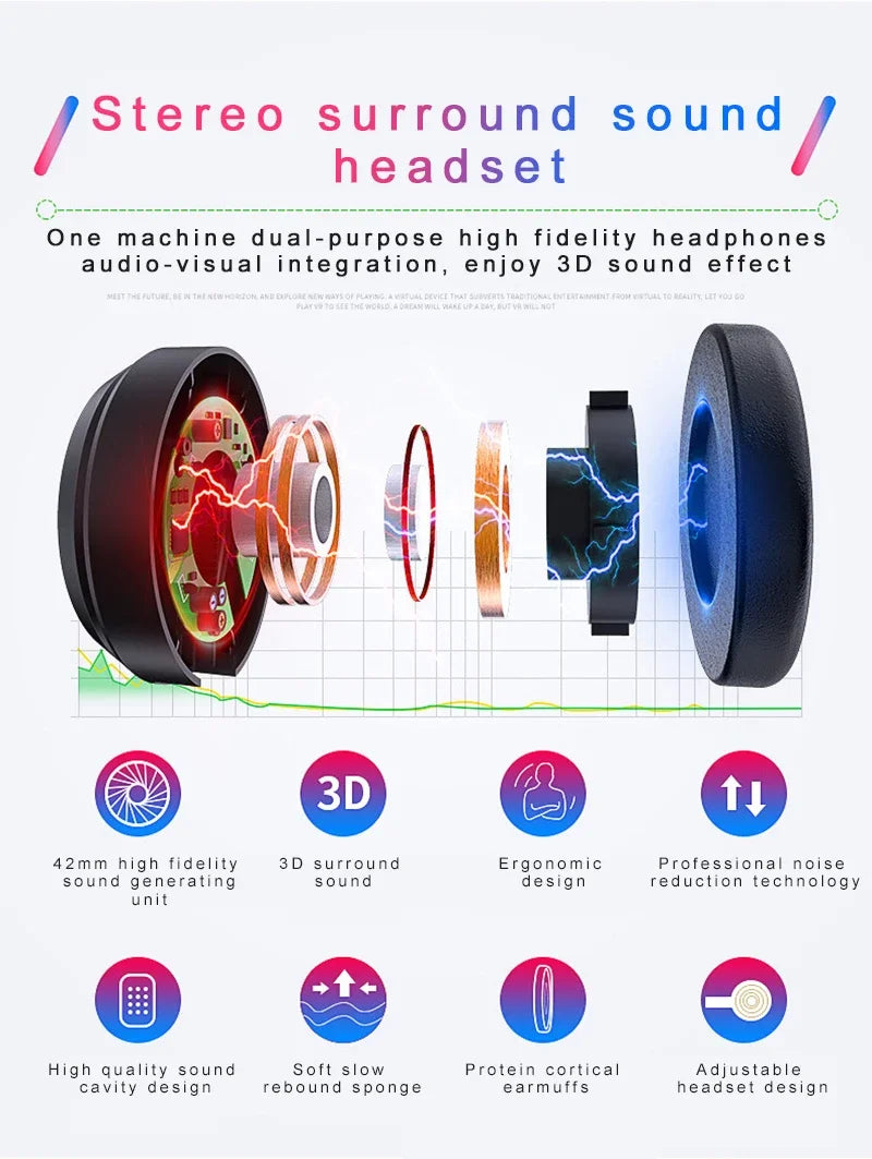 Gafas VR 3D, auriculares de realidad Virtual, casco para lentes de teléfono, gafas, dispositivos, Viar, teléfonos inteligentes, visor de juego móvil