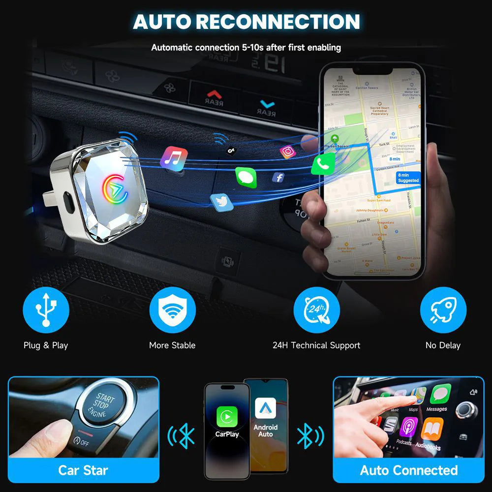 Adaptador inalámbrico 2 en 1 para CarPlay y Android Auto con WiFi y Bluetooth