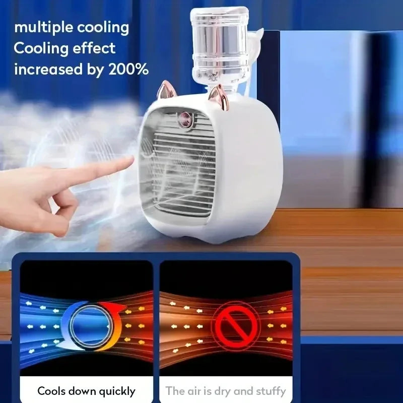 Mini Enfriador de Aire USB con Pulverizador