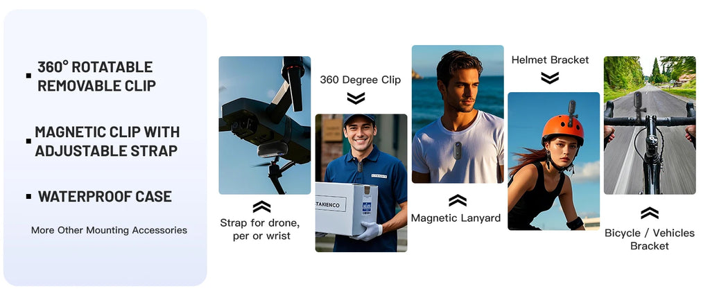 Mini Cámara de Acción 4K WiFi con Soporte para Casco