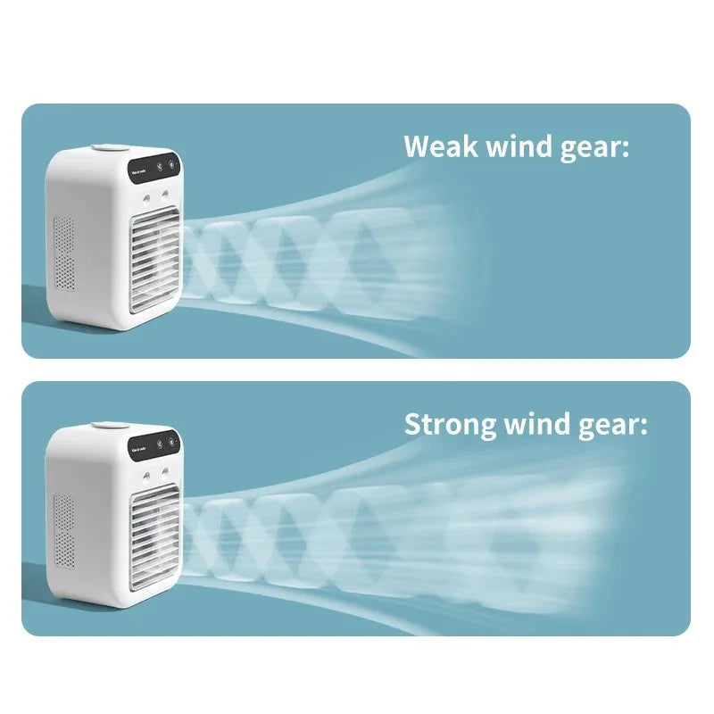 Ventilador USB de Escritorio con Humidificador y Luz LED