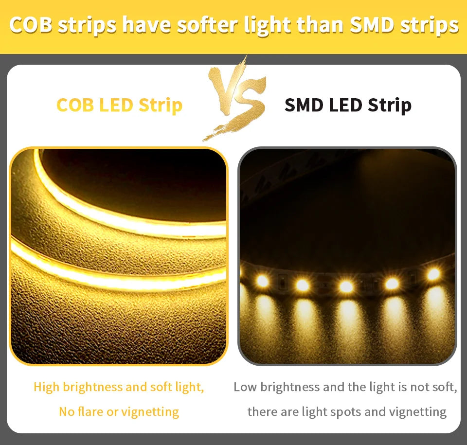 Tira LED COB Flexible de Alta Densidad para Decoración