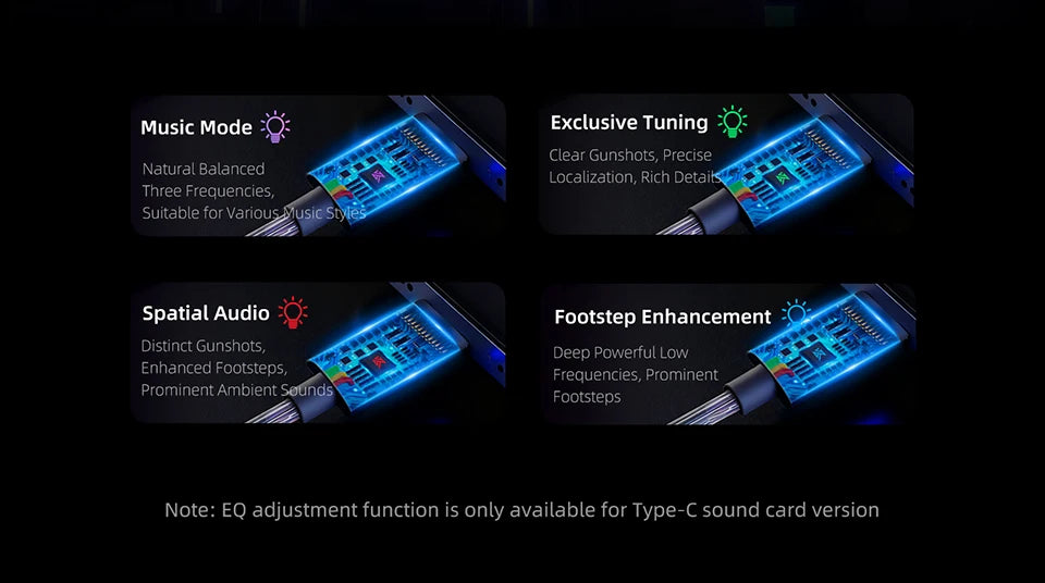Audífonos Intrauditivos para Juegos KZ Axas FPS-Tuned con Posicionamiento de Sonido a Nivel de Radar y Diseño Ergonómico de Gancho para la Oreja (Pre-orden)