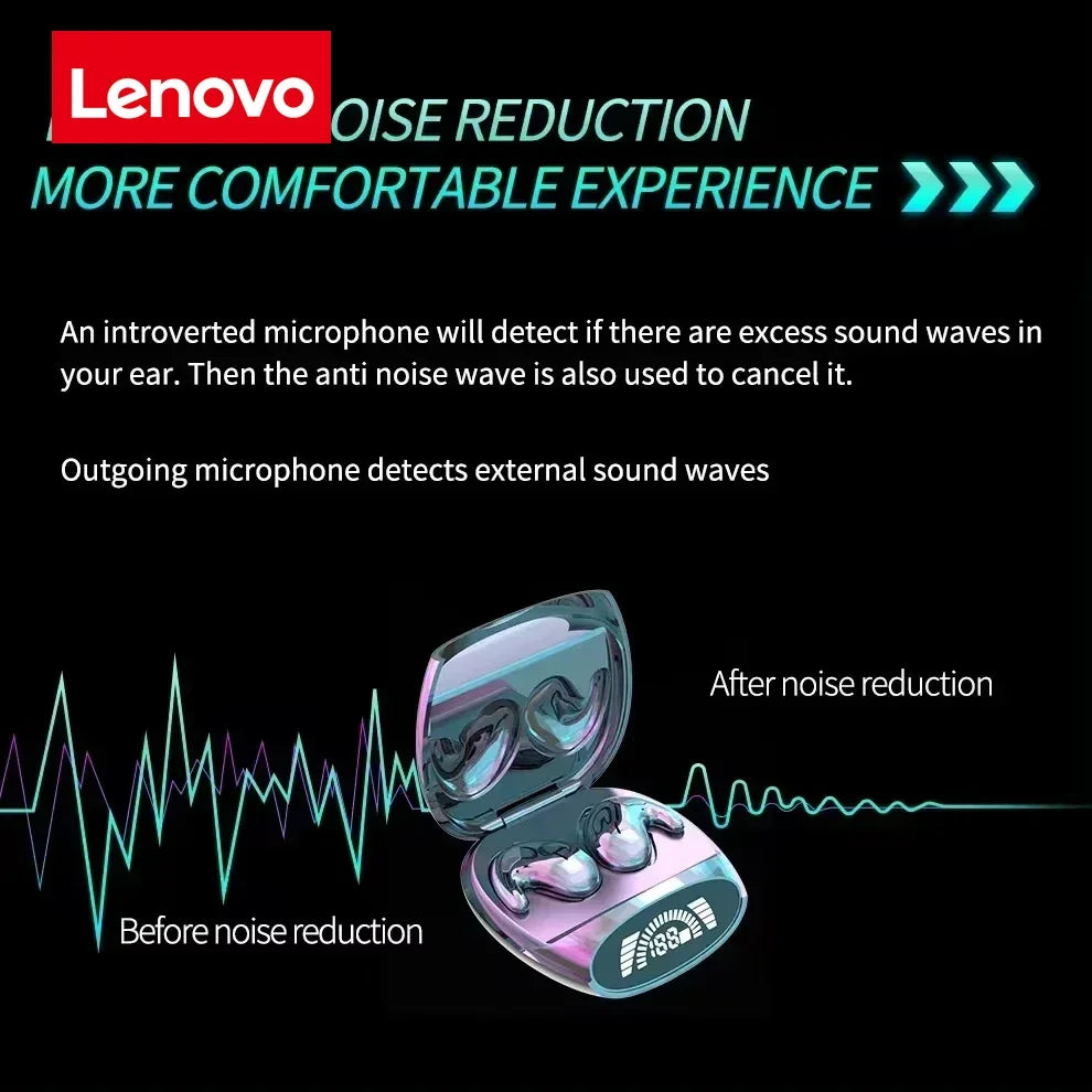 Lenovo Auriculares Invisibles para Dormir Bluetooth