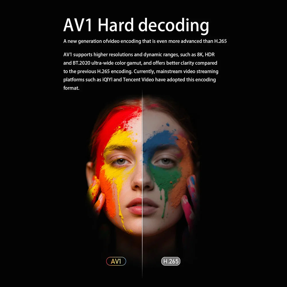 Proyector Inteligente Velec TP360 Android 14, 450 ANSI, 720P, Decodificación de Video 8K, Enfoque Automático, Proyector Portátil para Cine en Casa y Exteriores