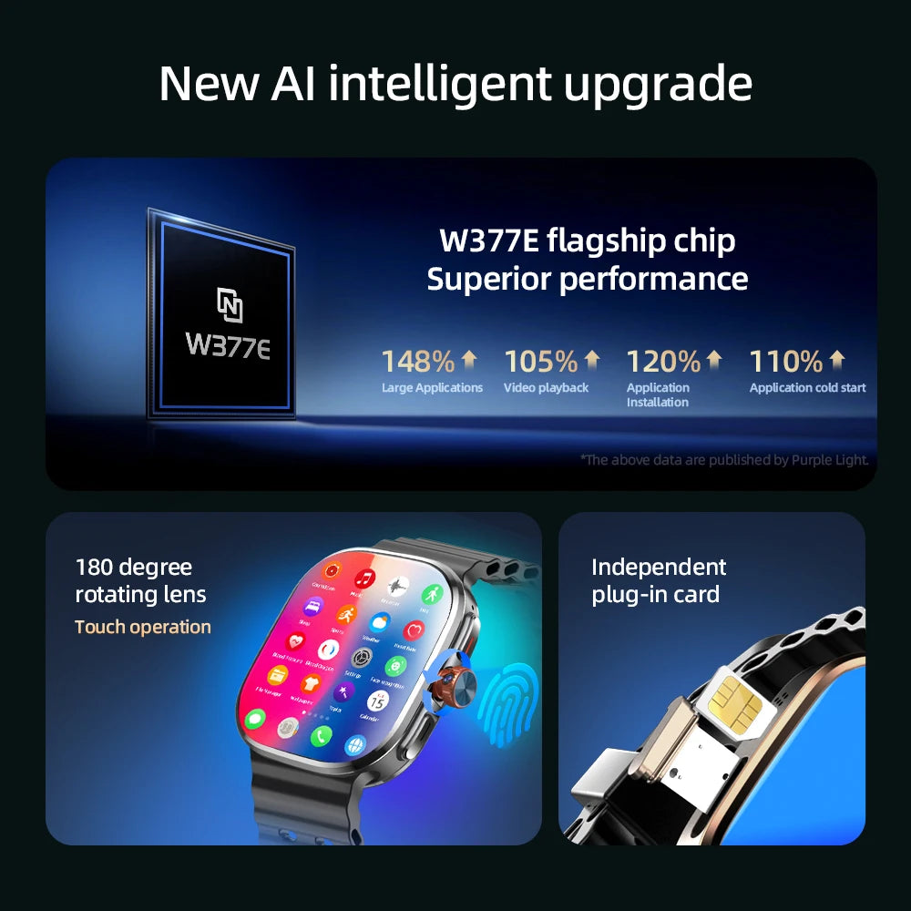 Reloj Inteligente P2 5G Android AMOLED Cámara