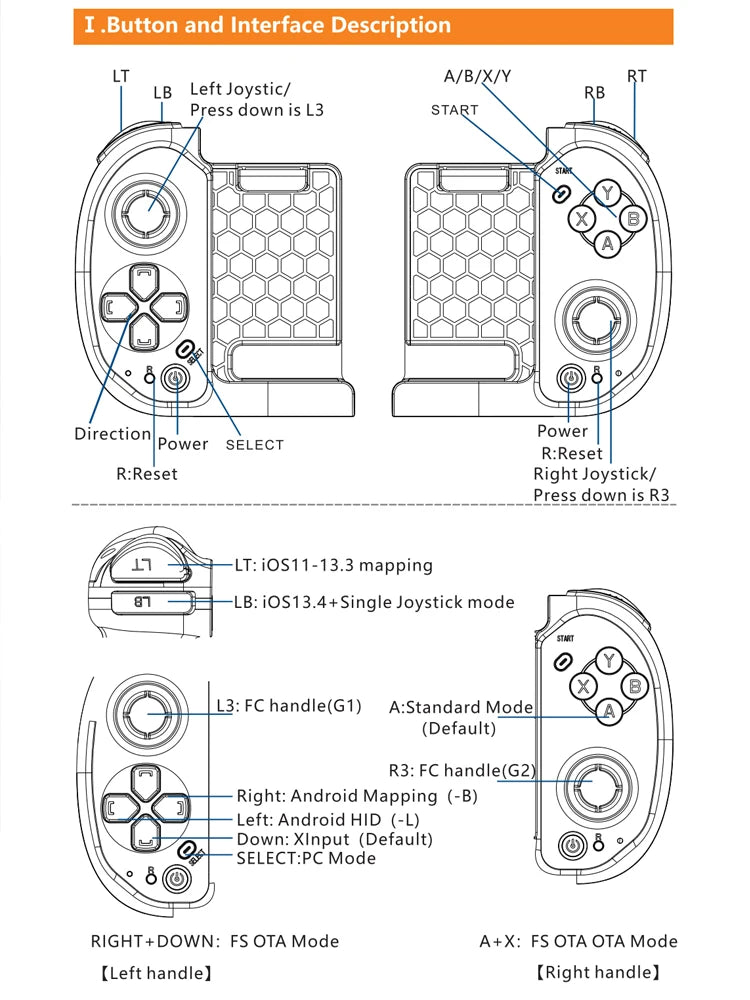 Mando inalámbrico Mocute 061, controlador de juego dividido izquierdo y derecho, Joystick de juego Bluetooth para Android, IOS y PC