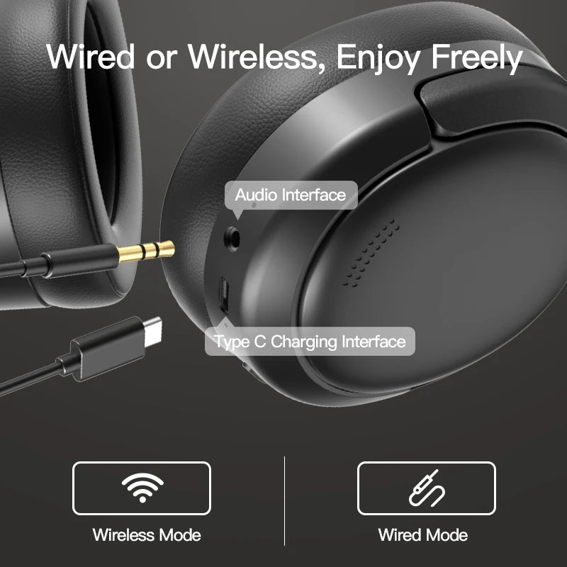 EOENKK SY-T8 Auriculares Bluetooth 5.4 Baja Latencia