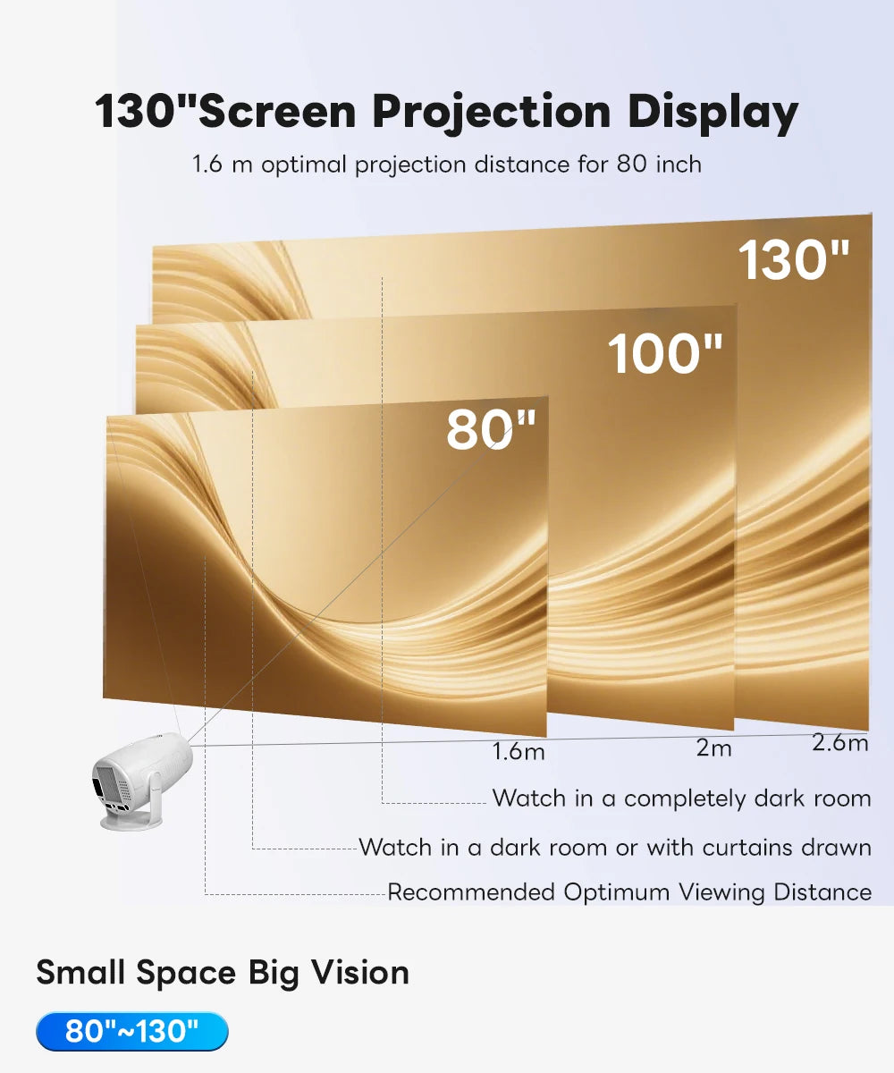 Nuevo Proyector Portátil HY900 con Decodificación 4K, Wi-Fi 6 Dual, Chip Allwinner, 290ANSI, BT5.0, Perfecto para Cine en Casa y Uso en Exteriores