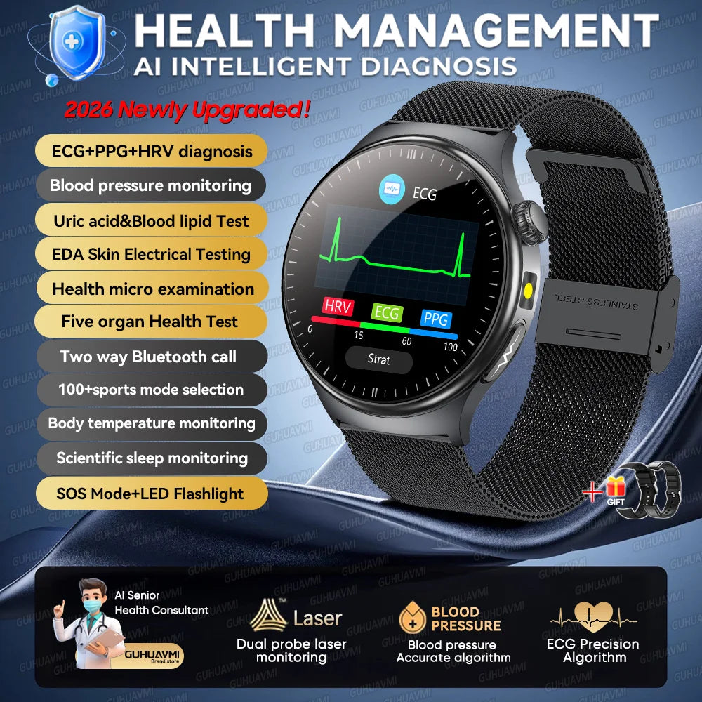 Reloj Inteligente IA ECG+PPG Diagnóstico