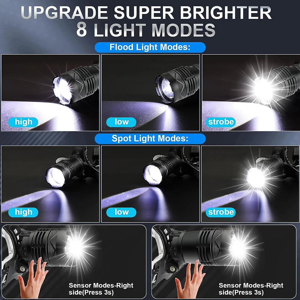 Linterna Frontal LED 800W Recargable, Sensor IR, Alcance 5000m