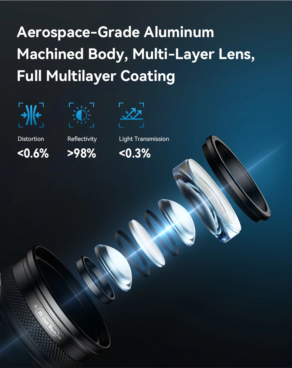 Lente Macro APEXEL 10-20X HD con Luz LED para Smartphones