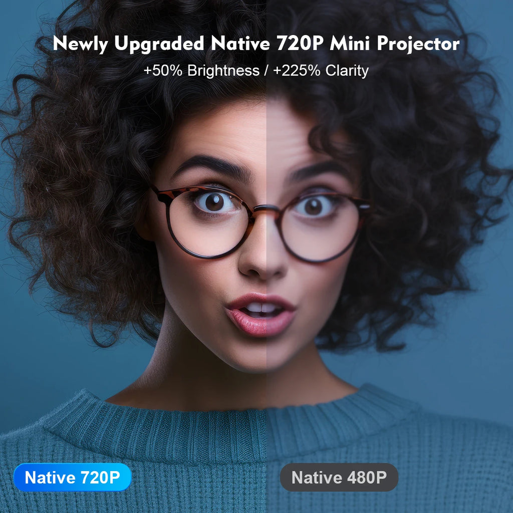 Proyector Magcubic HY300Pro+ 8k Android 14, Wifi Dual, 290ANSI, BT5.4, Proyector de Video para Cine, Portátil para Exteriores