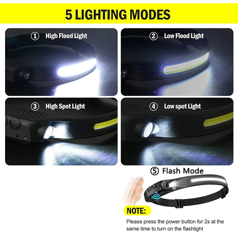 Linterna frontal con Sensor, linterna LED recargable por USB XPE + COB, linterna impermeable para acampar, linterna de pesca, 1/2/3/4/5/8/10 Uds.