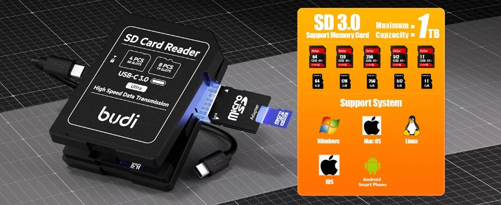 Estuche de Almacenamiento para Tarjetas de Memoria BUDI SD TF con Lector de 12 Ranuras, USB Tipo-C, Transmisión de Datos de Alta Velocidad para Fotografía Digital