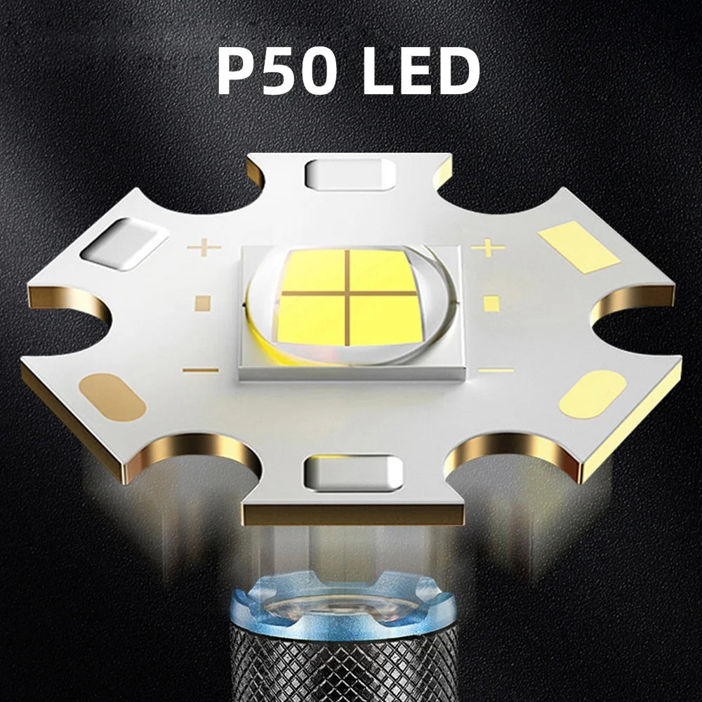 Linterna LED Recargable USB de Alto Brillo para Exteriores