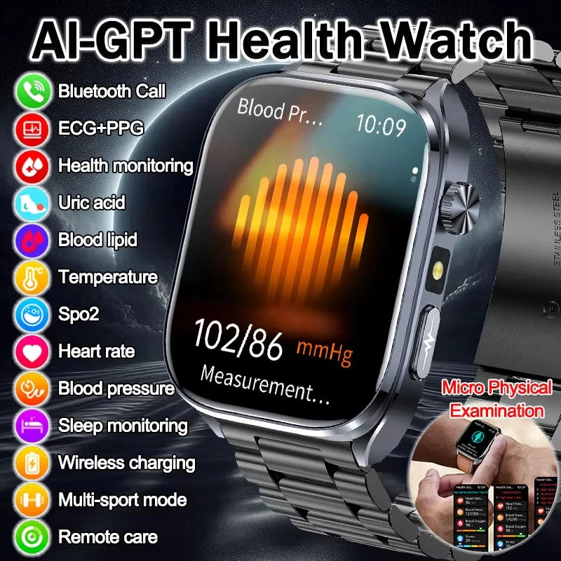Reloj Inteligente con IA para Cuidado de la Salud