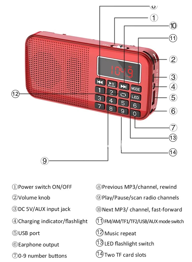 Radio FM Portátil Digital MP3 con Altavoz y Reproductor USB SD TF