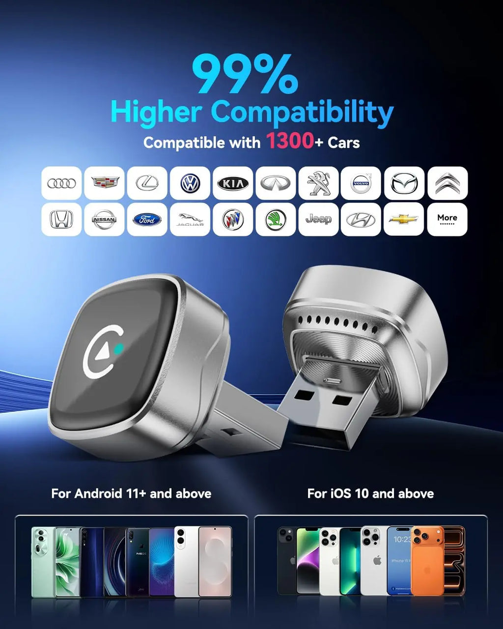 Adaptador Inalámbrico Ultra Mini Carplay 2026 para iPhone y Android Auto USB para Apple Car Play Dongle Plug & Play para iOS, Android