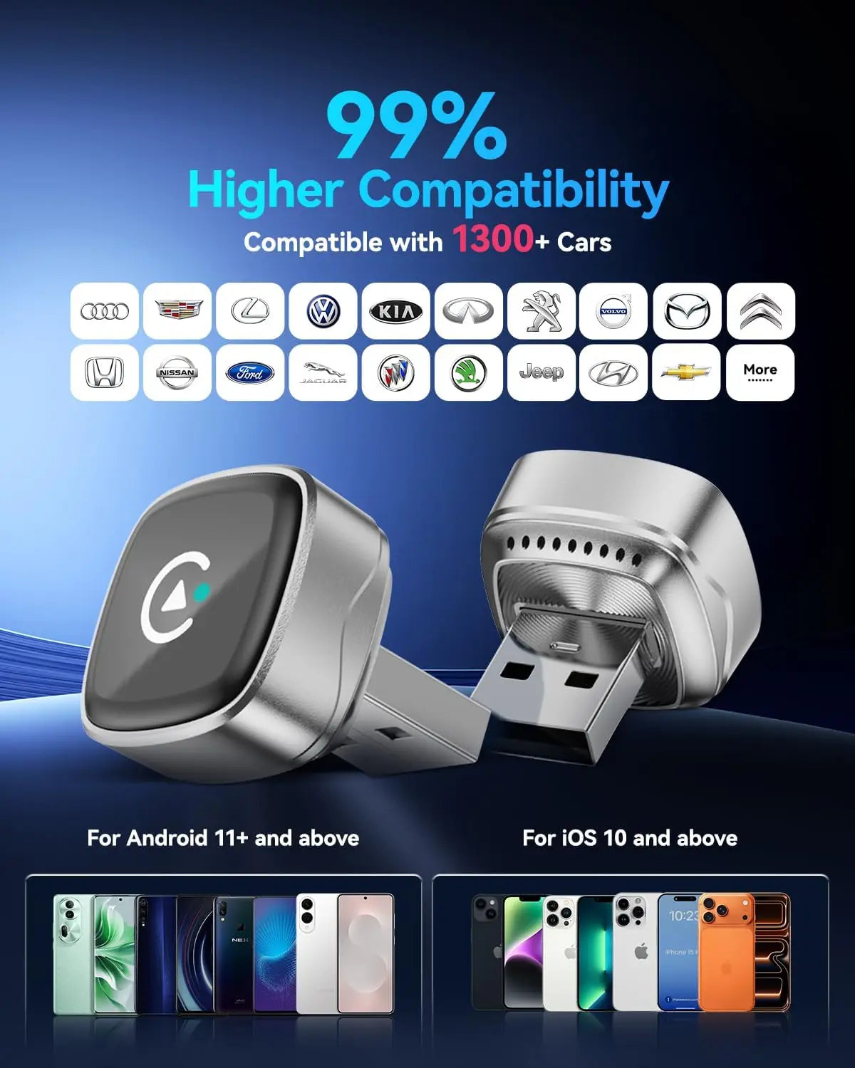 Adaptador Inalámbrico Ultra Mini Carplay 2026 para iPhone y Android Auto USB para Apple Car Play Dongle Plug & Play para iOS, Android