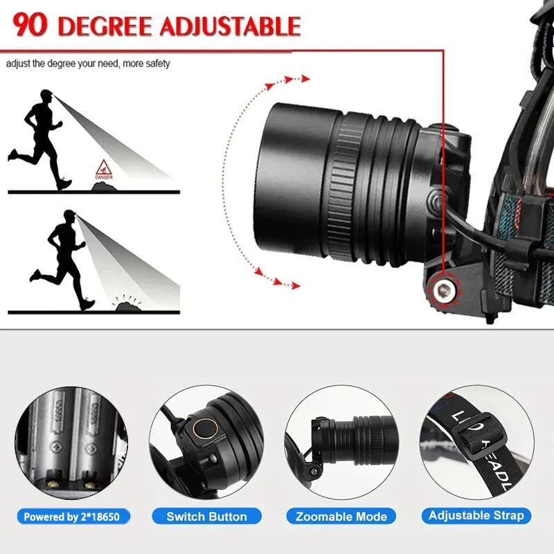 Linterna Frontal LED Recargable de Aluminio con Zoom, para Camping y Pesca