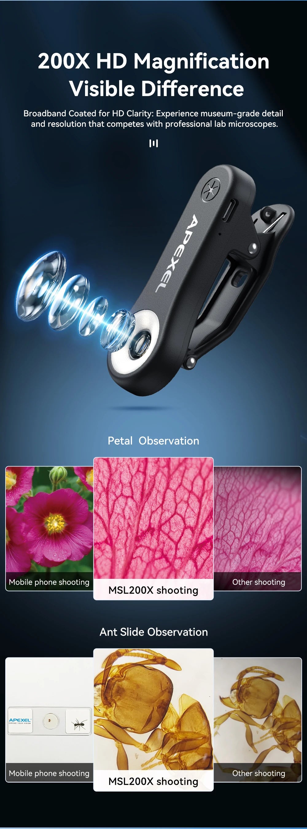 Lente de Microscopio APEXEL HD 200X para Smartphone con Luz LED