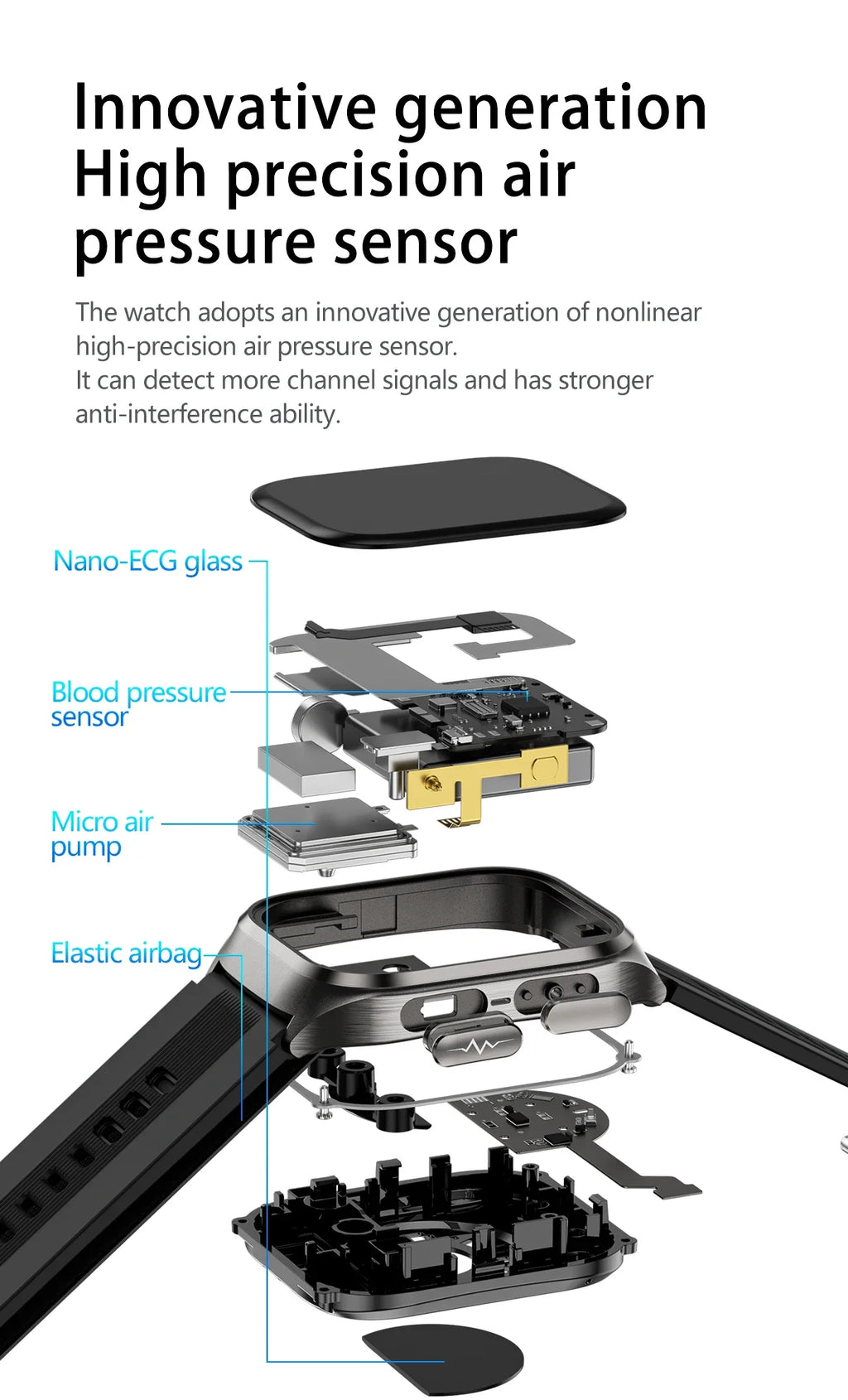 Reloj Inteligente ECG+PPG Enfermería NFC
