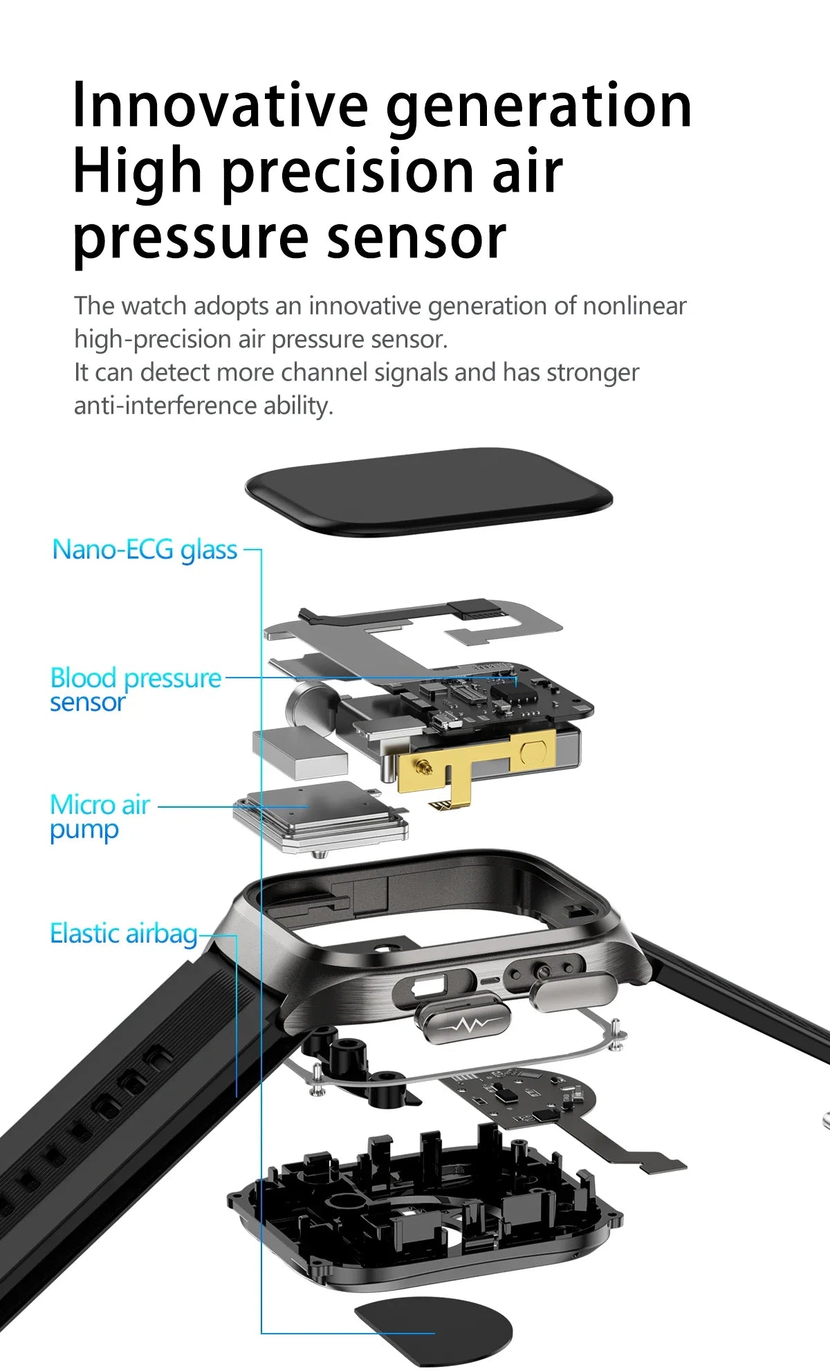 Reloj Inteligente ECG+PPG Enfermería NFC