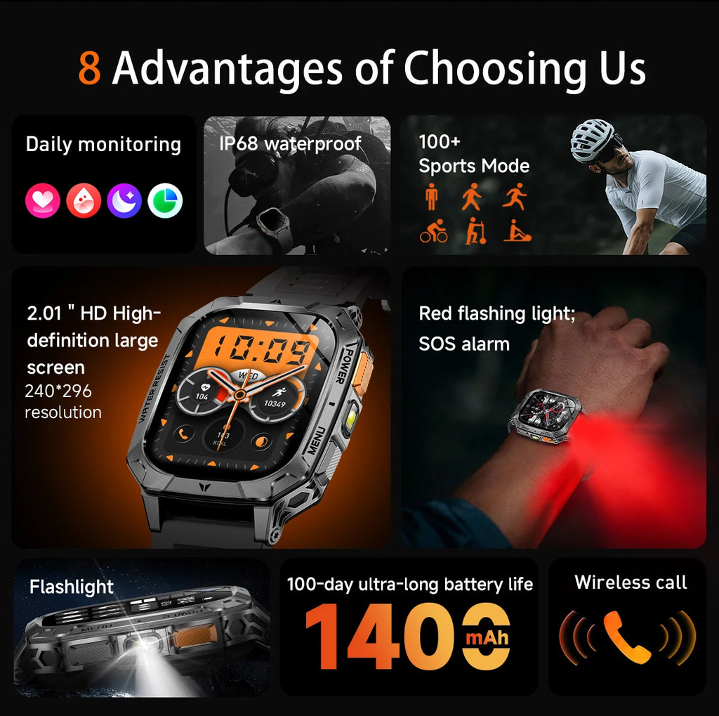LIGE Reloj Inteligente Militar 1400mAh IP68