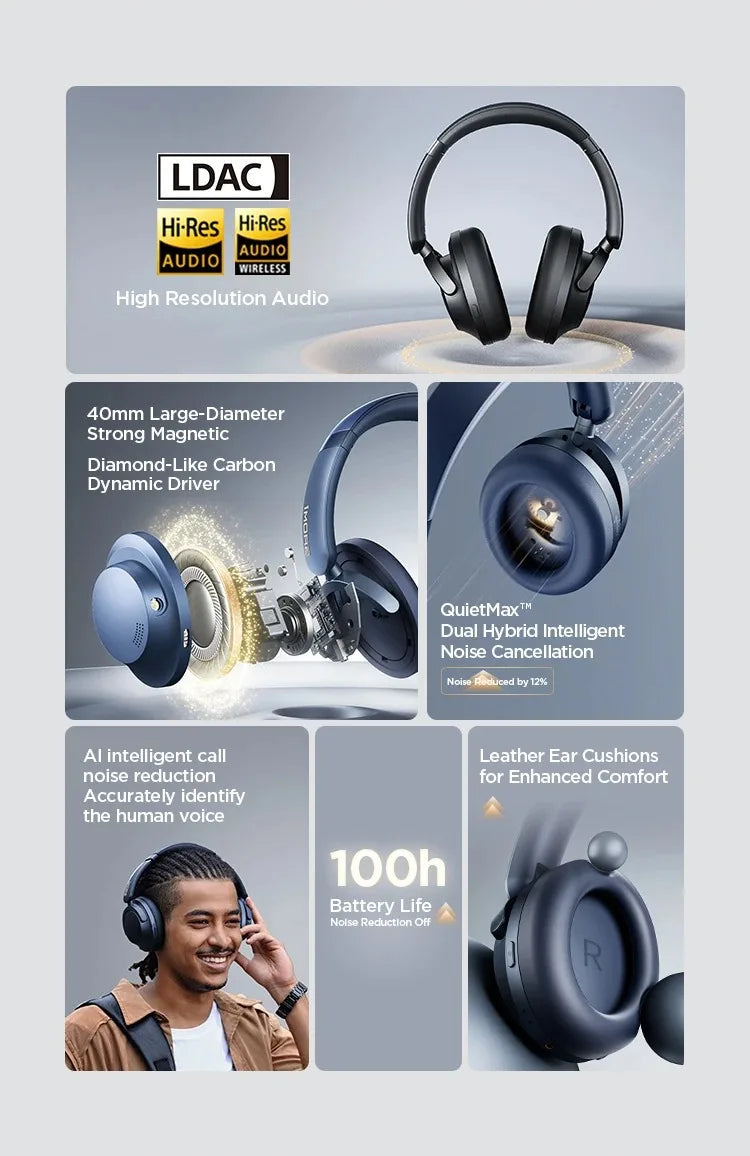 Auriculares 1MORE SonoFlow Pro HQ51 ANC Bluetooth 5.4 Hi-Res LDAC con controlador DLC de 40 mm, QuietMax ANC de 42 dB, batería de 100 horas, auriculares supraaurales