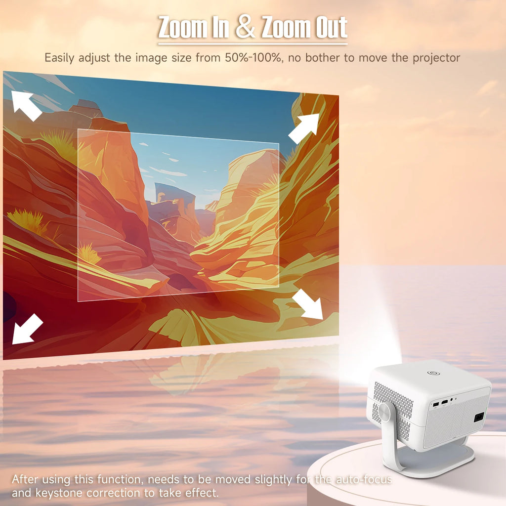 Proyector Magcubic 8K L018 Android14 650ANSI nativo 1080P enfoque automático y Keystone BT5.4 WIFI6 Allwinner H726 portátil 360 °   Ruirar
