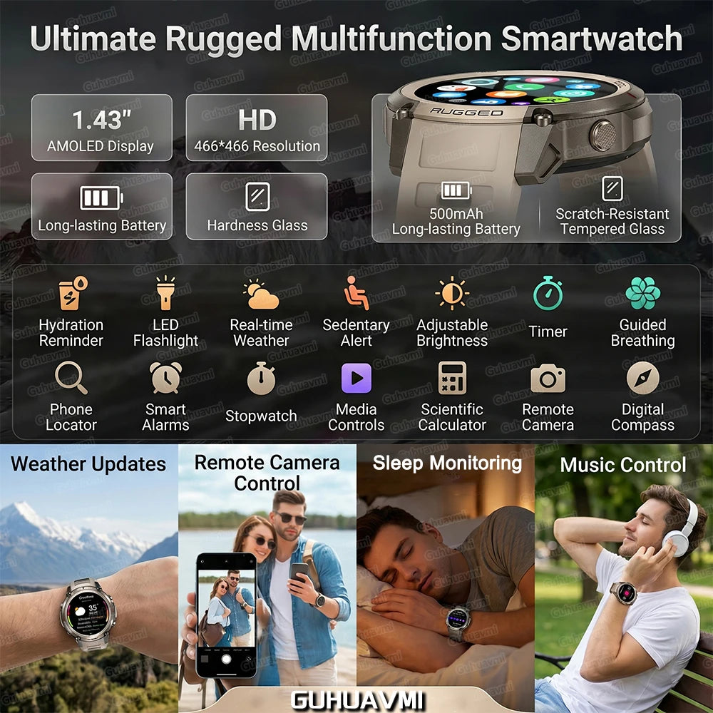 Reloj Inteligente GPS 1.43 Mapa Sin Conexión