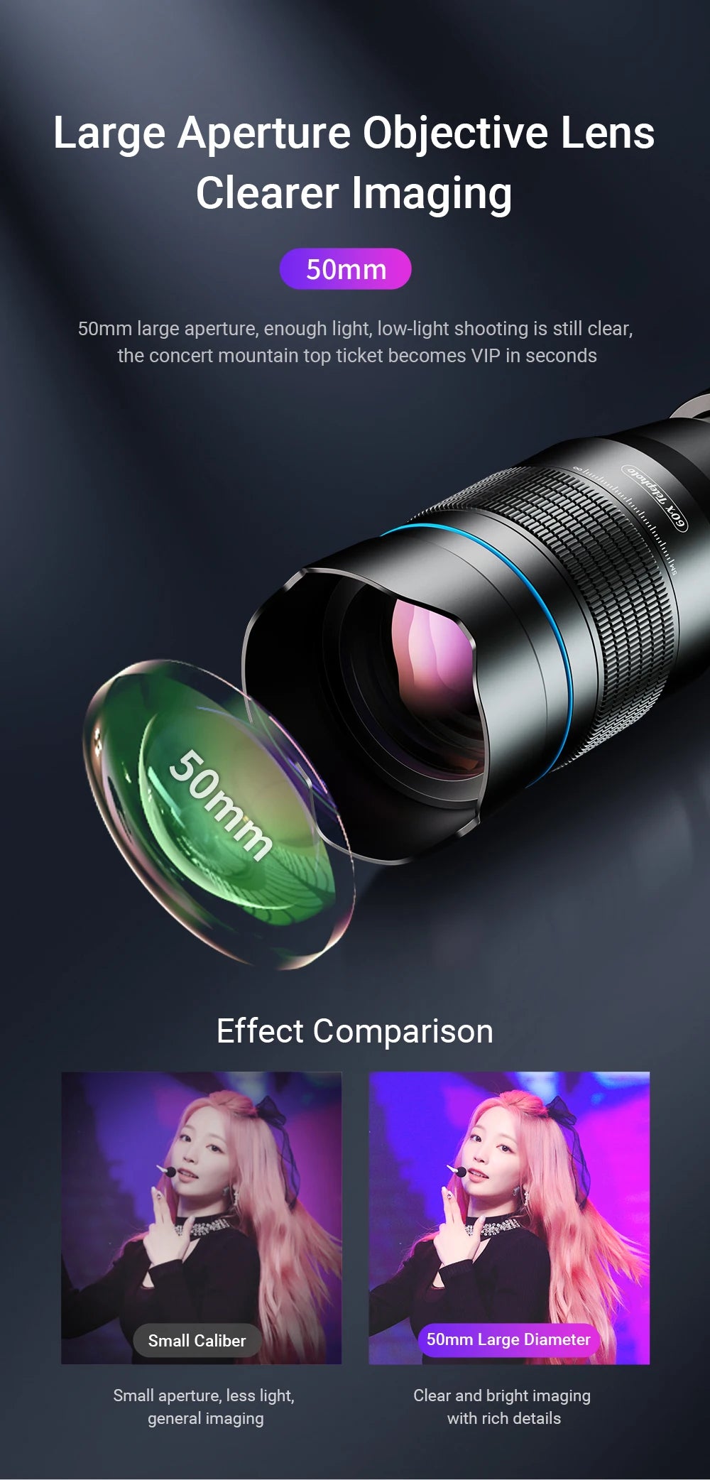 Lente Telefoto Zoom 60X APEXEL HD Metálico para Smartphones