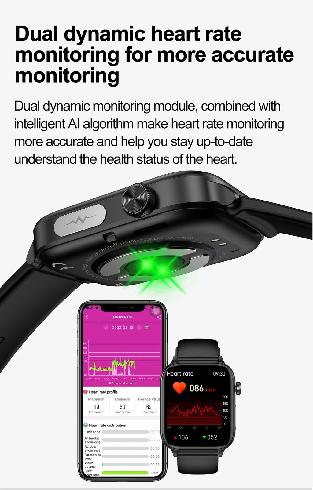 Reloj Inteligente ECG+PPG Bluetooth para Xiaomi